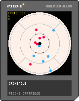 Crokinole