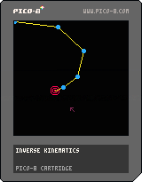 Inverse Kinematics