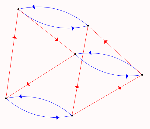 Symmetries of a Triangle