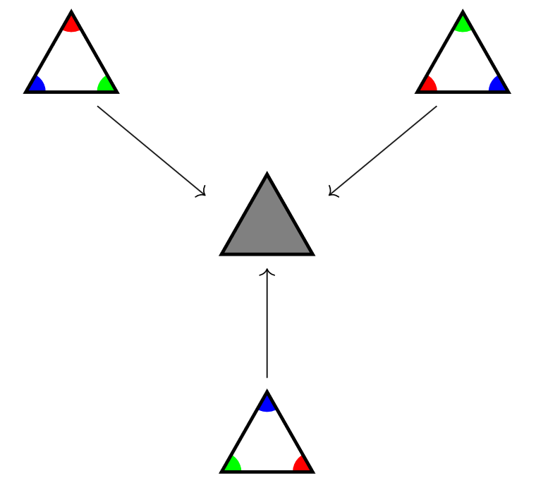 Three triangle arrangements